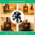 PoêleBoost | Ventilateur pour poêle à bois silencieux | Diffusion de chaleur efficace