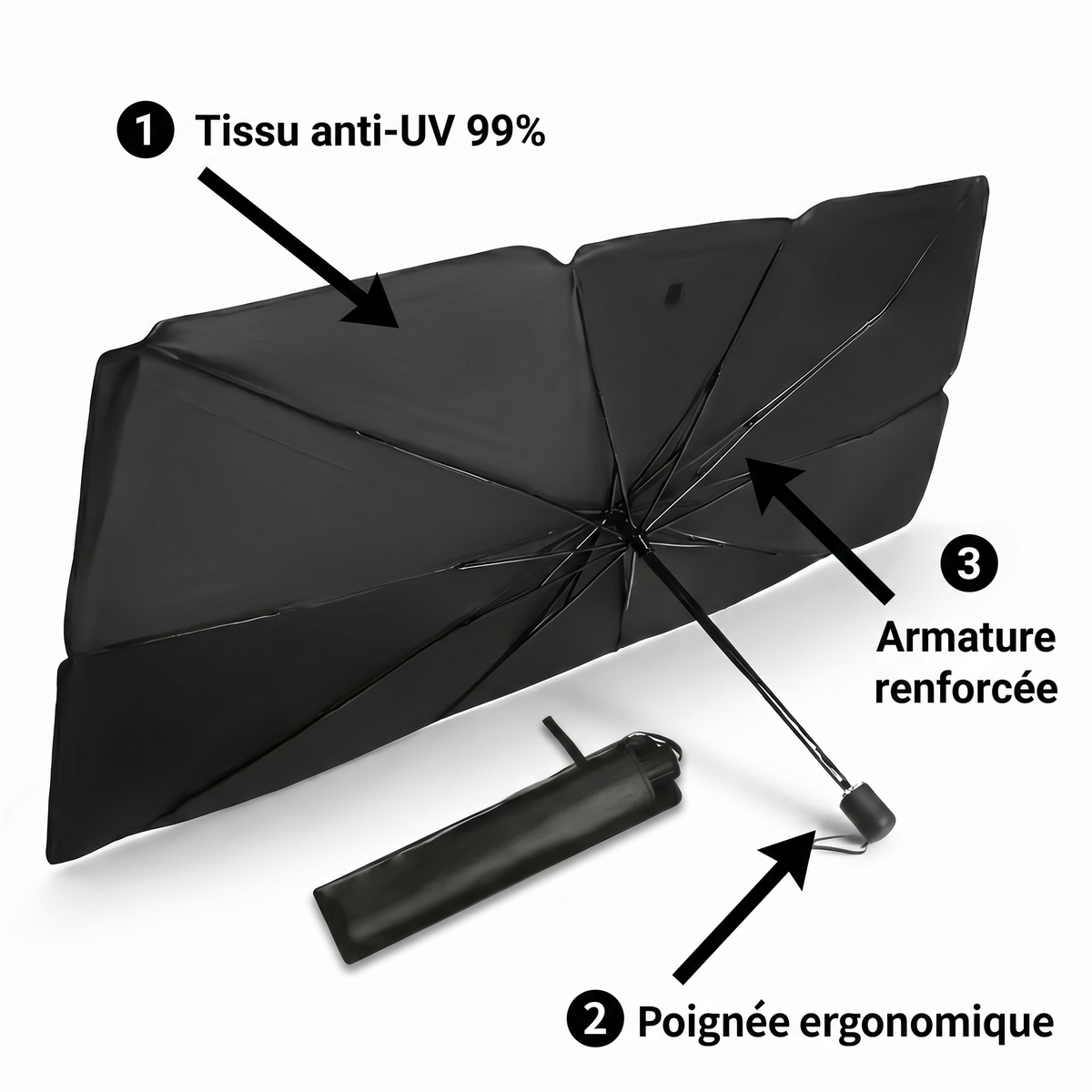 SunBloc – Pare-soleil voiture repliable, protection thermique anti-UV